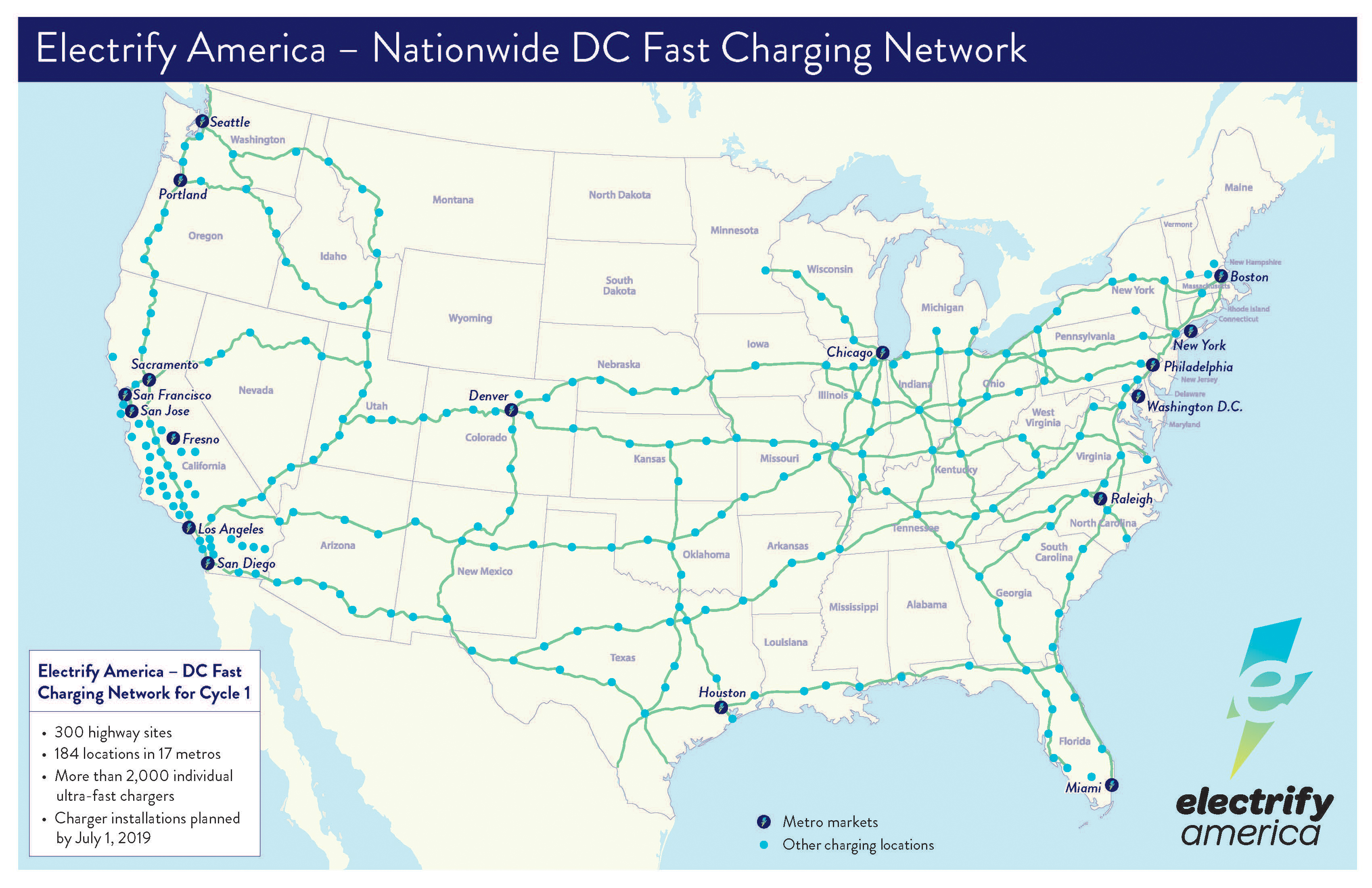 ELECTRIFY AMERICA Nationwide Network Map