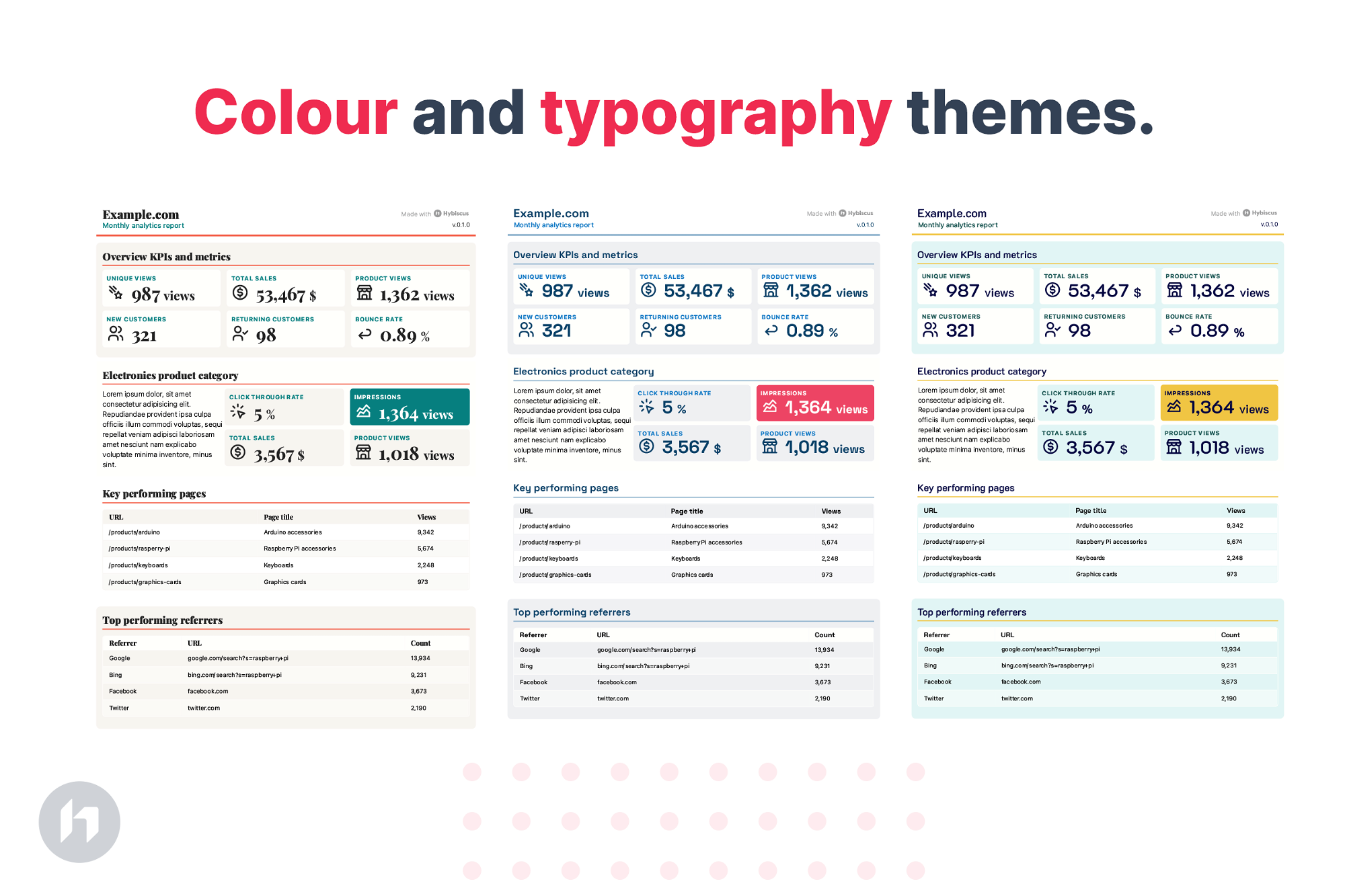 Temas de color y tipografía.